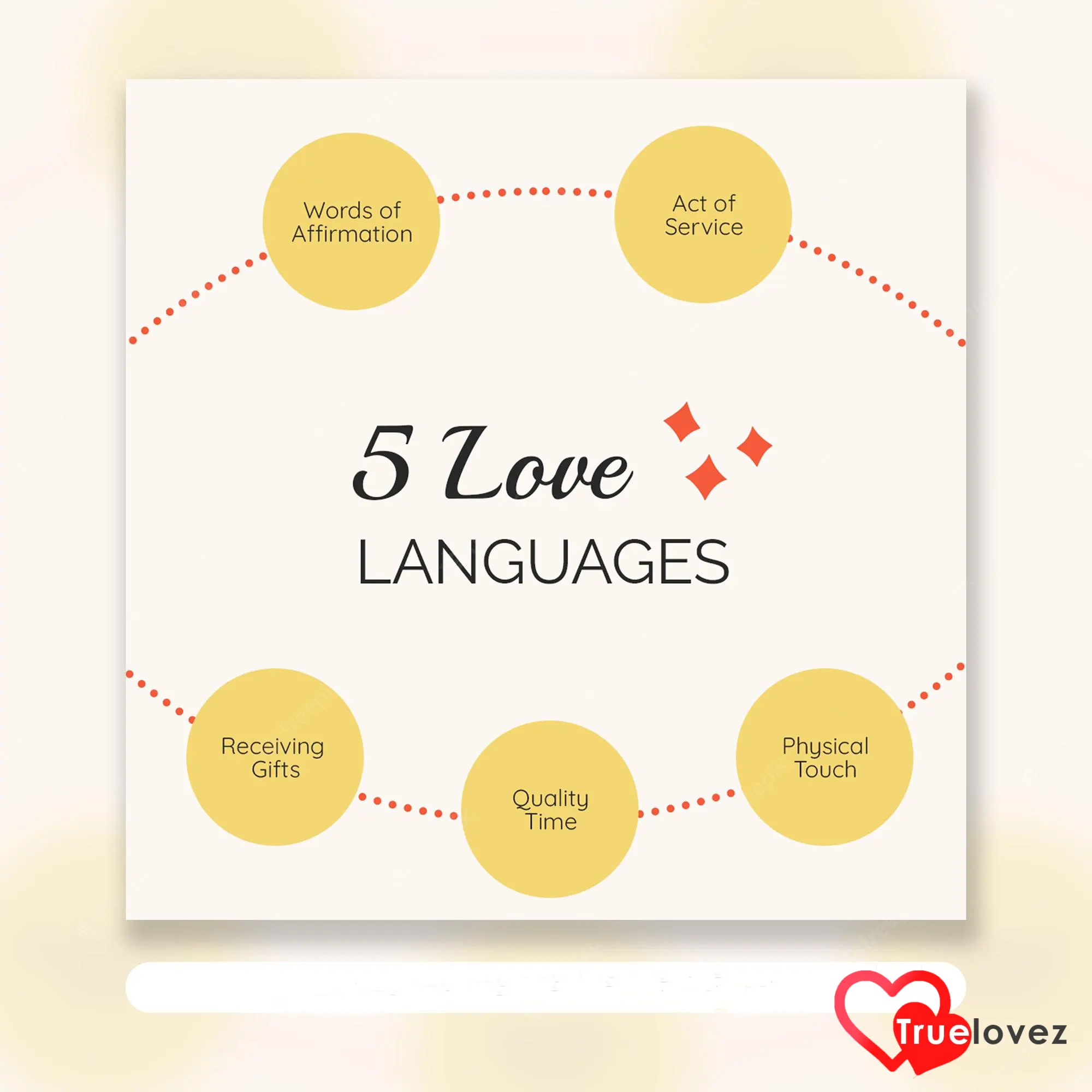Words Of Affirmation Love Language | True Lovez