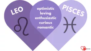 Leo And Pisces Compatibility